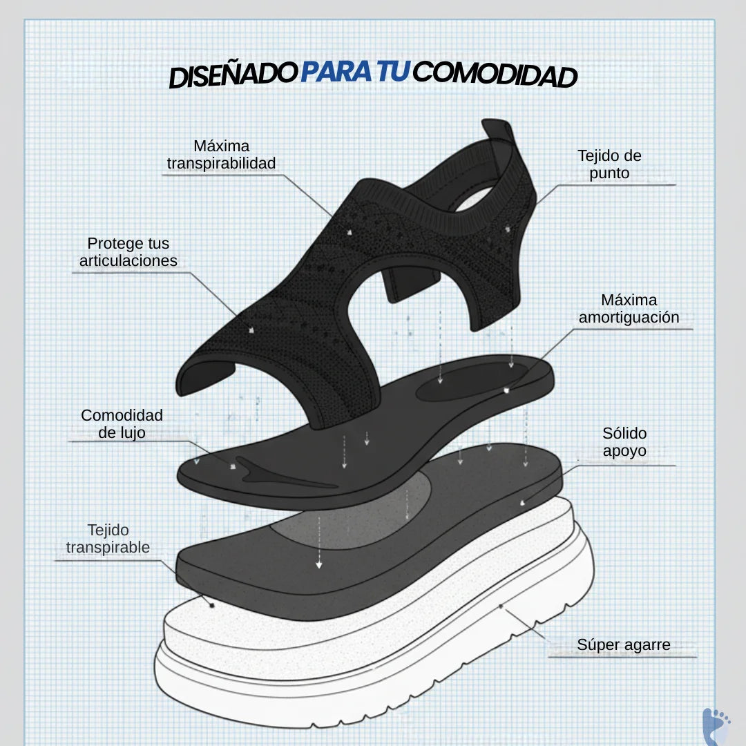 Liora Pro | Sandalias de mujer cómodas y transpirables