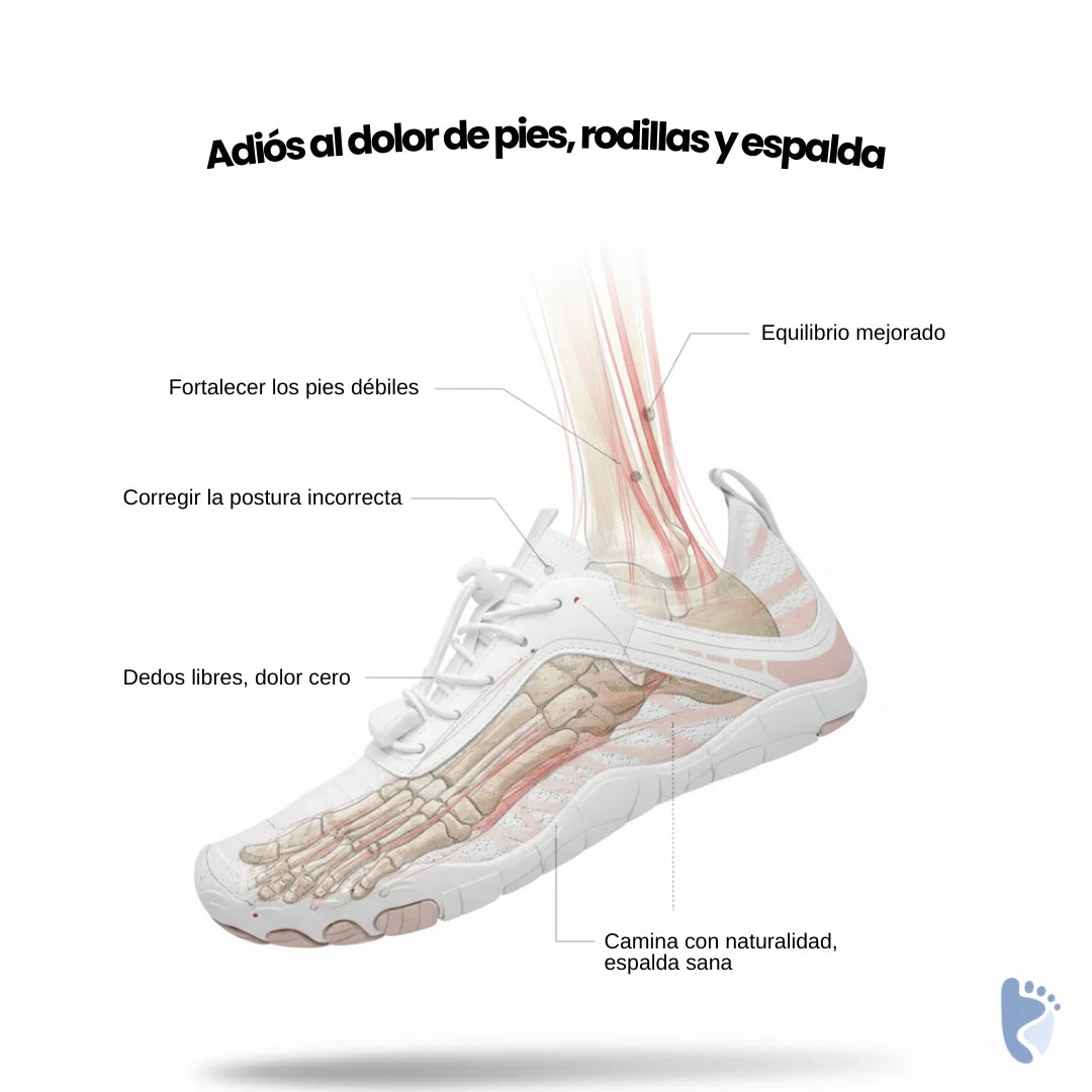 Nexo Pro | Comodidad durante todo el día y calzado barefoot sin dolor (unisex)